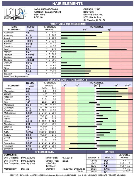 DOCTORS DATA TOXIC & ESSENTIAL HAIR ELEMENTS TEST